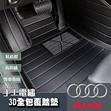 奧迪 AUDIO A6 Q7 A3 A4 A5 原廠環景系統 原廠 環景 360環景 道車影像 原廠配件 歷史價格詳細信息