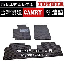 (免運)TOYOTA交車禮 便宜出售6600元 Samsonite RED 新秀麗 Toiis M 28吋行李箱/登機箱 歷史價格詳細信息
