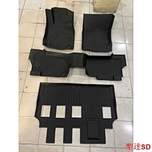 聖達百貨商城3代RAV4 仿卡夢 拉手門碗貼 三代RAV4 門把手蓋 門碗內襯貼 行李箱拉手門碗 碳纖紋 手把裝飾防護貼 歷史價格詳細信息
