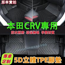 【特殺】本田 17-24款CRV後視鏡蓋 後視鏡罩 倒車鏡保護罩 反光鏡防刮罩 6代CRV適用 牛角後視鏡罩 5代後視鏡外殼罩 歷史價格詳細信息