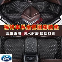 台灣現貨FORD福特 20年後 KUGA MK3 電子排檔 一鍵啟動 按鈕 保護貼 TPU 犀牛皮 保護膜 排檔貼【C4 歷史價格詳細信息