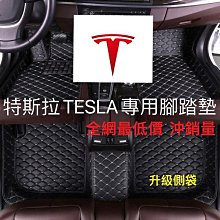 【煥車汽車用品專賣店 速發】HONDA 本田 全包圍腳踏墊 防水 防塵踏墊 CRV5 CITY FIT CIVI（滿599元免運） 歷史價格詳細信息