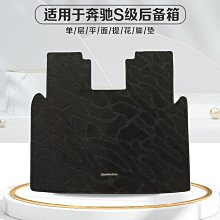 BENZ S320 -8吋安卓專用機.九九汽車音響(新北市-板橋店).公司貨保固一年 歷史價格詳細信息