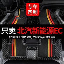 汽車腳墊 地墊 車標腳踏墊 可水洗 四季通用 絨面易清洗 防滑車墊子（滿599元免運） 歷史價格詳細信息