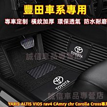 適用 TOYOTA 豐田 CHR 汽車冷氣HEPA抗菌濾網 GTY006 歷史價格詳細信息