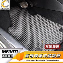 [蝶閥]INFINITI QX50 G37 FX35 37 M35 Q30 Q50 腳踏墊 蜂巢踏墊 耐磨腳踏墊 地毯 價格比較,價格查詢,歷史價格詳細信息