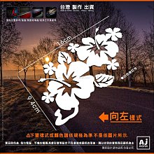 A.J.V 時尚機能雙肩包 歷史價格詳細信息