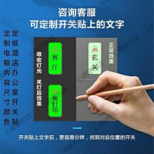 定製夜光數字號碼編號貼電影院座位排號自發光標識小區街道門牌號熒光路牌安全出口路線通道箭頭夜光耐磨地貼-心願便利店 歷史價格詳細信息