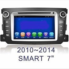 賓士 BENZ SMART (10-14) 2021年最新款9吋安卓10.0版八核心6+128智能導航旗艦車機 歷史價格詳細信息