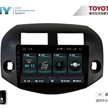Toyota RAV4 -7吋安卓機.九九汽車音響(台南市-東門店).公司貨保固一年 歷史價格詳細信息