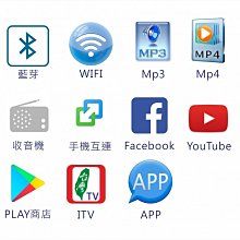 HONDA CRV -9吋安卓專用機.九九汽車音響(台中市-五權店).公司貨保固一年 歷史價格詳細信息