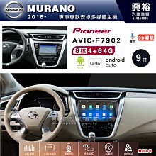 興裕【Pioneer】安卓機 AVIC-F7902 日產KICKS2018~ 安卓主機 10吋4+64G八核心 歷史價格詳細信息
