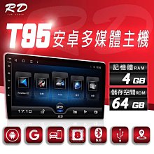 ☆雙魚座〃汽車〃2018~PRIUS C 安卓機/專用套框安卓機(Android)/CANBUS/prius c 安卓機/8核心/14000元/完工價/保固一年 歷史價格詳細信息