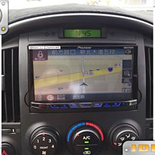 【Pioneer】 AVH-S325BT 車載音響主機｜先鋒公司貨 歷史價格詳細信息