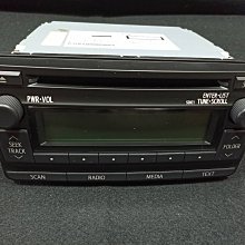 【Panasonic】CQ-RB7ATCW 前置USB/FM收音機/USB/藍牙/MP3/WMA無碟主機 45Wx4 歷史價格詳細信息