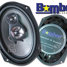 台灣製 音源 6.3mm 母轉 3.5mm公轉接頭(大轉小)吉他導線進電腦錄音/耳機轉接 [唐尼樂器] 歷史價格詳細信息