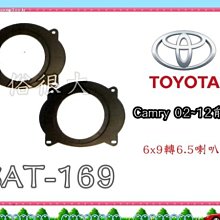 音響用前後級 環形變壓器訂做110V/18V 0 18V  36W 歷史價格詳細信息