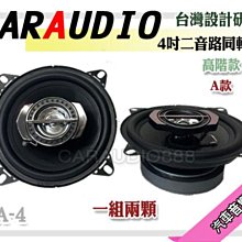 CLearaudio-tangent唱臂、有換卡達士的線材 歷史價格詳細信息
