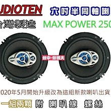 【一組兩顆】OSRAM 歐司朗 828DWP P13W LED 6000K日行燈燈泡 歷史價格詳細信息