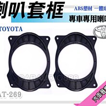 【提供七天鑑賞】豐田 COROLLA CROSS 2018年~ 安卓主機 10吋/八核心/4+64/保固一年 AD7 歷史價格詳細信息