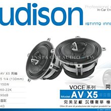 意大利AV ARCOTRONICS 63V1UF 105j P-5 mkt 銅腳金屬化薄膜電容 歷史價格詳細信息