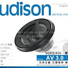 意大利AV ARCOTRONICS 63V1UF 105j P-5 mkt 銅腳金屬化薄膜電容 歷史價格詳細信息