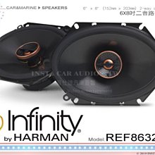 音仕達汽車音響 美國 Infinity REF-5030CX 5吋2音路分音喇叭 195W HARMAN 歷史價格詳細信息