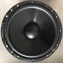 德國藍點 BLAUPUNKT BAC-003 汽車空氣淨化機 汽車空氣清淨機 歷史價格詳細信息