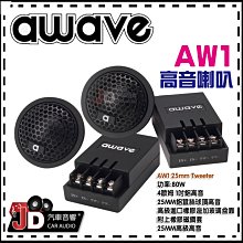 【JD汽車音響】德國藍點 BLAUPUNKT GTr-130A 薄型主動式重低音喇叭 最大輸出功率：300W；AB類功效 歷史價格詳細信息