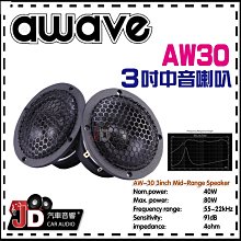 【JD汽車音響】德國藍點 BLAUPUNKT GTr-130A 薄型主動式重低音喇叭 最大輸出功率：300W；AB類功效 歷史價格詳細信息