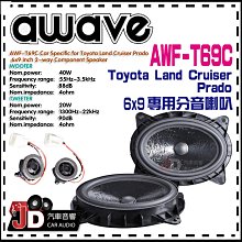 【JD汽車音響】TOYOTA Prius 4  P4 JHY S930 9吋安卓主機、3D環景系統；實裝車 實車安裝。 歷史價格詳細信息