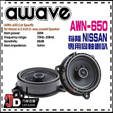 【JD汽車音響】德國藍點 BLAUPUNKT GTr-130A 薄型主動式重低音喇叭 最大輸出功率：300W；AB類功效 歷史價格詳細信息