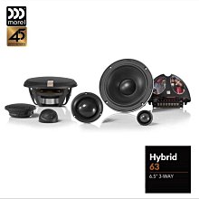 英國Morel高音+挪威SEAS中音+丹麥Vifa低音=自製落地型大叭~非常好聽..售28000元 歷史價格詳細信息