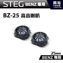 BENZ 專用魚眼霧燈 W169 W245 W204 W219 W211 W463 W164 W251 歷史價格詳細信息