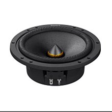 銓展實裝車Suzuki swift   [SONY 索尼]XS-XB1621C 6.5吋 2音路分音喇叭 歷史價格詳細信息