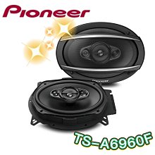 先鋒音響原裝搖控器  剛收來的，正常使用 歷史價格詳細信息