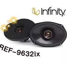 ????原廠????【Infinity 哈曼】REF-1270 車用喇叭 12吋 汽車音響 重低音喇叭 1100W 超低音 美國品牌 歷史價格詳細信息