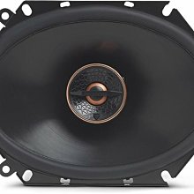 美國 Infinity REF6532EX 6.5吋 2音路同軸喇叭 歷史價格詳細信息