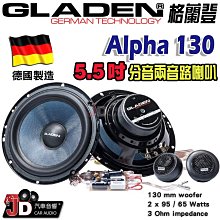 【JD汽車音響】德國藍點 BLAUPUNKT GTr-130A 薄型主動式重低音喇叭 最大輸出功率：300W；AB類功效 歷史價格詳細信息