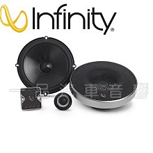 美國 Infinity REF6532EX 6.5吋 2音路同軸喇叭 歷史價格詳細信息