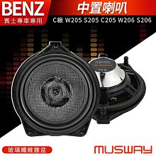 CH205【中國無修正現貨】現貨20元出清，預購從速 歷史價格詳細信息