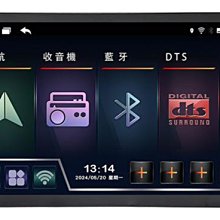 CONVOX 8核心 GT4 2+32G 車用安卓機 聲控 藍芽 正版導航王 TOYOTA RAV4 08-12年 專用 歷史價格詳細信息