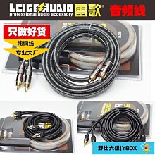 【大熊精選】汽車音響PH-2高轉低低音炮音頻轉換器可調功放濾波器音頻線延時器 歷史價格詳細信息