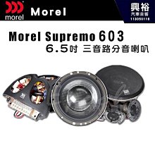 【SupRemo】遠端桌面控制軟體-PROFESSIONAL專業版1-3台1年 歷史價格詳細信息