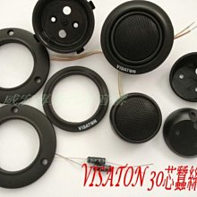 威宏專業汽車音響--新款--好萊屋HOLLYWOOD - HSL-C652X / 6.5吋分音喇叭 400W 歷史價格詳細信息