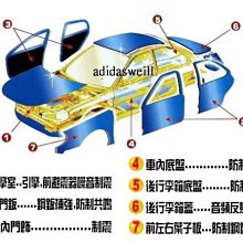 [昇輔國際車業]纇APEXI可變回壓排氣管控制閥門側排Impreza/Evo/K6/K7/K8/Toyota/Ford/Solio/Swift 歷史價格詳細信息