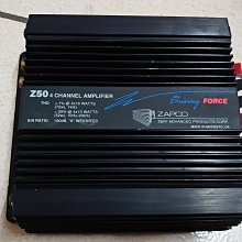 ZAPCO 缐控 歷史價格詳細信息