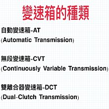 變速箱放油螺絲 [胎王] 油底螺絲拆卸裝工具  磁性吸頭扳手 扳手 放油 汽修汽保工具 歷史價格詳細信息