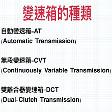 變速箱放油螺絲 [胎王] 油底螺絲拆卸裝工具  磁性吸頭扳手 扳手 放油 汽修汽保工具 歷史價格詳細信息
