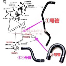 適配波速爾泰坦殲5華洋T6/T4 K6鑫源X6貴遵S7 NC250啟動馬達碳刷 歷史價格詳細信息